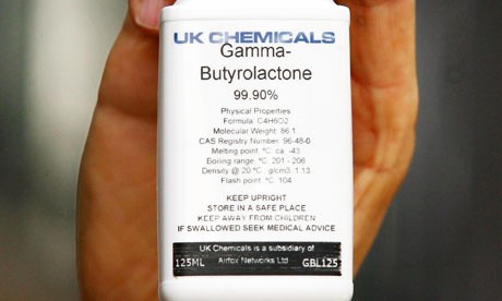 What You Should Know about Gamma Butyrolactone (GBL)