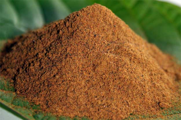 What are kratom extracts?